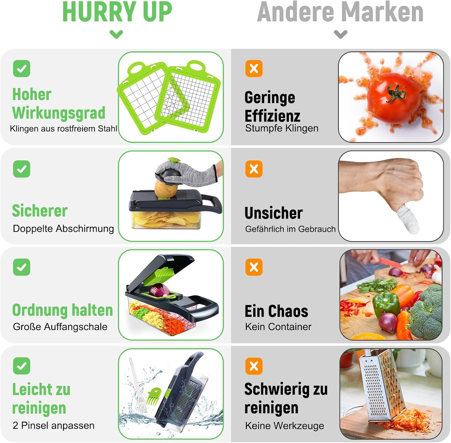 Coupe légumes multifonctions - 16 en 1 - 7 lames réglables - usage manuel