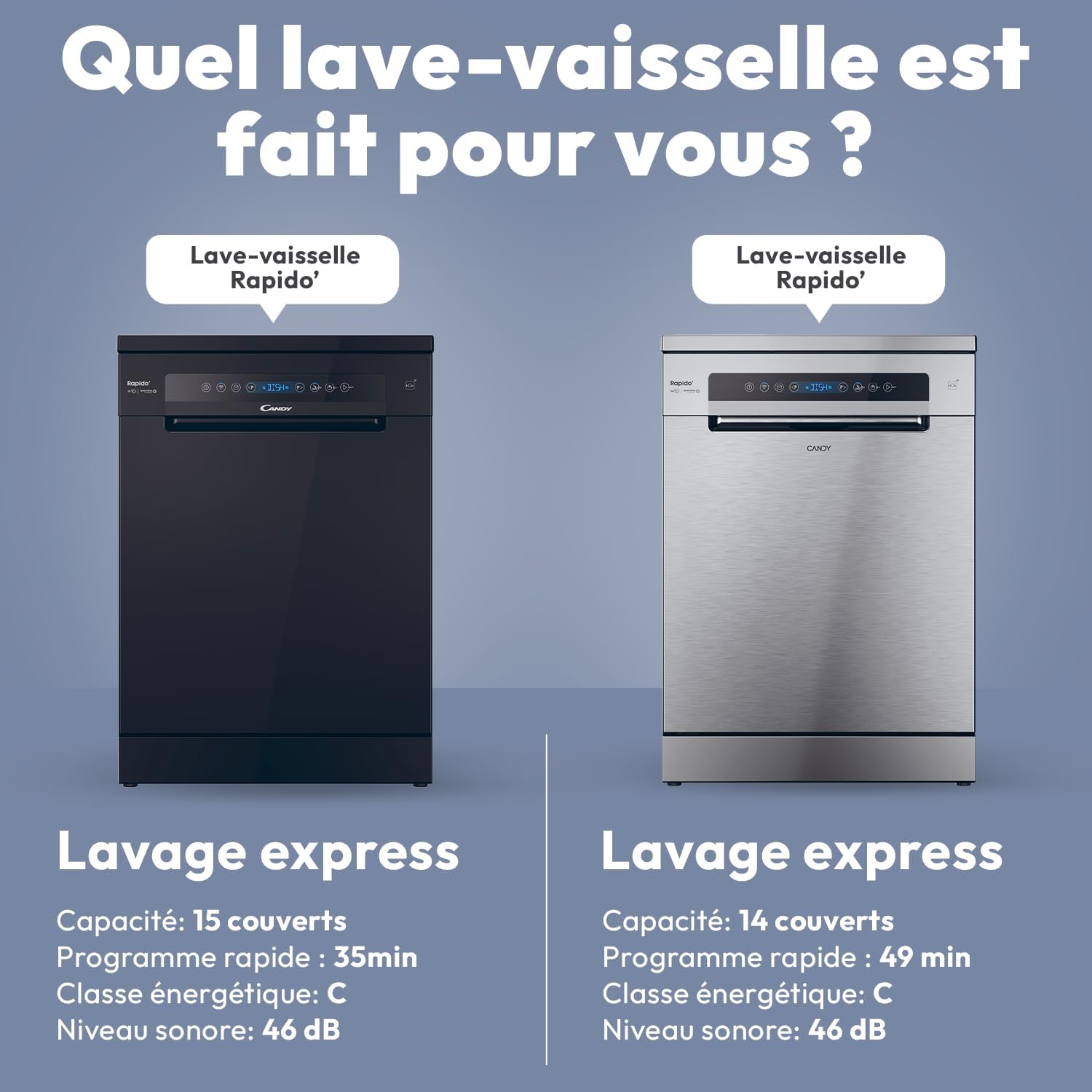 Candy - lave-vaisselle série Maxi Cuve - 60x82 cm - 14 couverts, classe C, ouverture auto, contrôle à distance - CF 4C6F