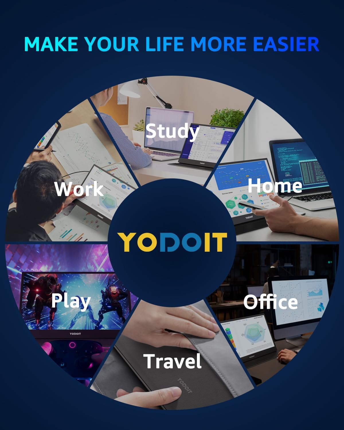 Yodoit - écran portable 15,6