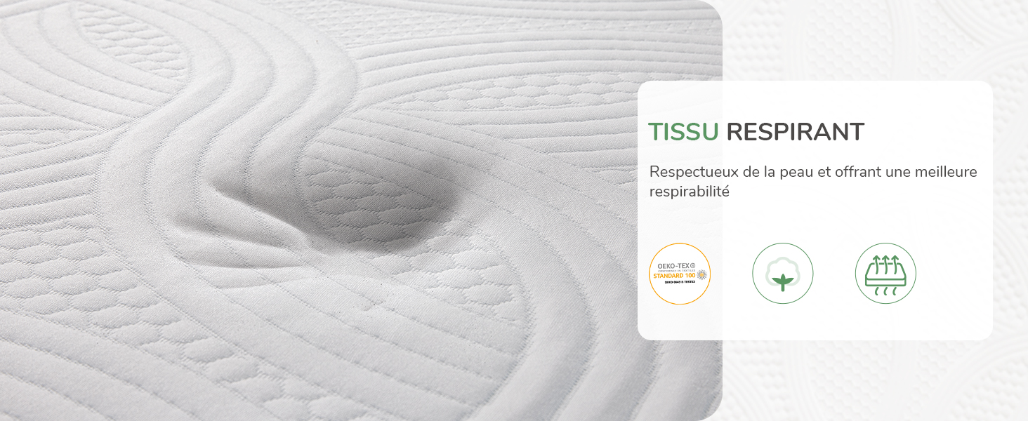 Le texte indique « TISSU RESPIRANT ». La voiture blanche, montrée sous plusieurs angles, semble être une Tesla Model S ou une berline de luxe similaire dont l'extérieur est blanc nacré.