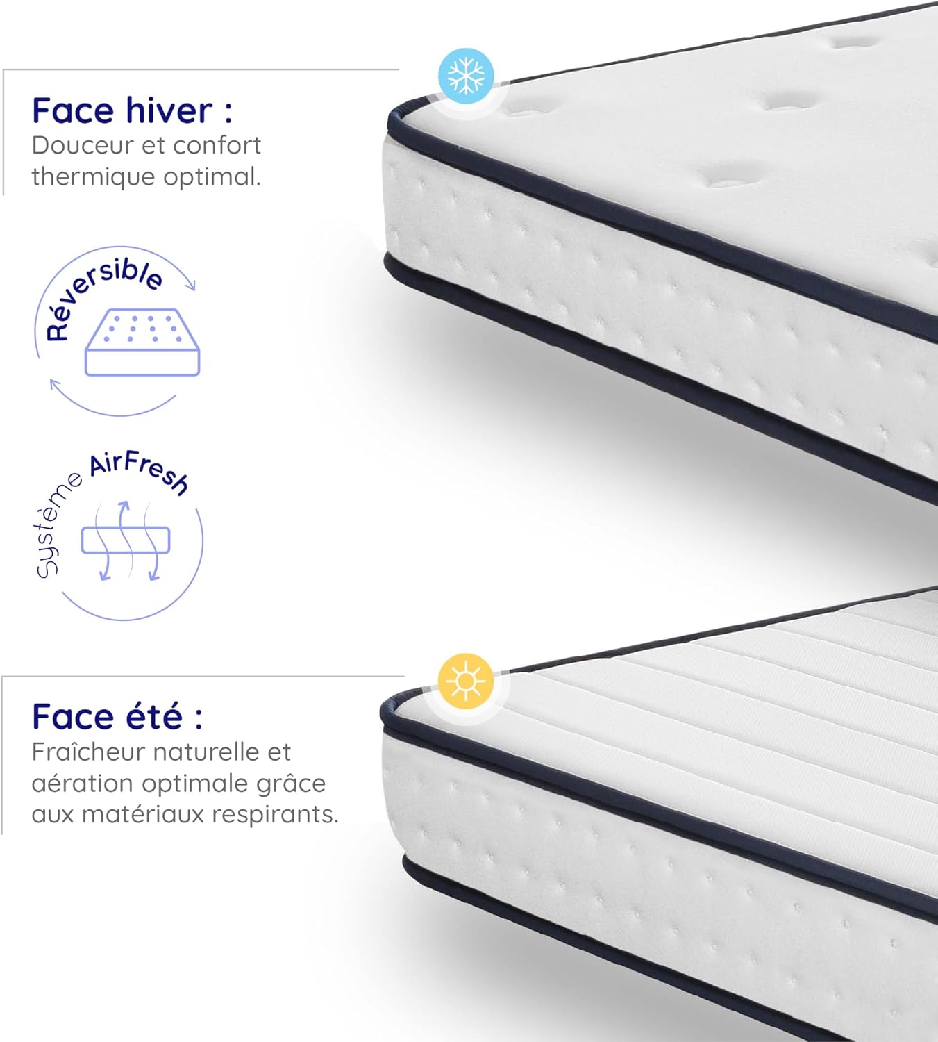 COSMOS - Upsilon - 140x190cm - mémoire de forme, latex, 15cm, hypoallergénique