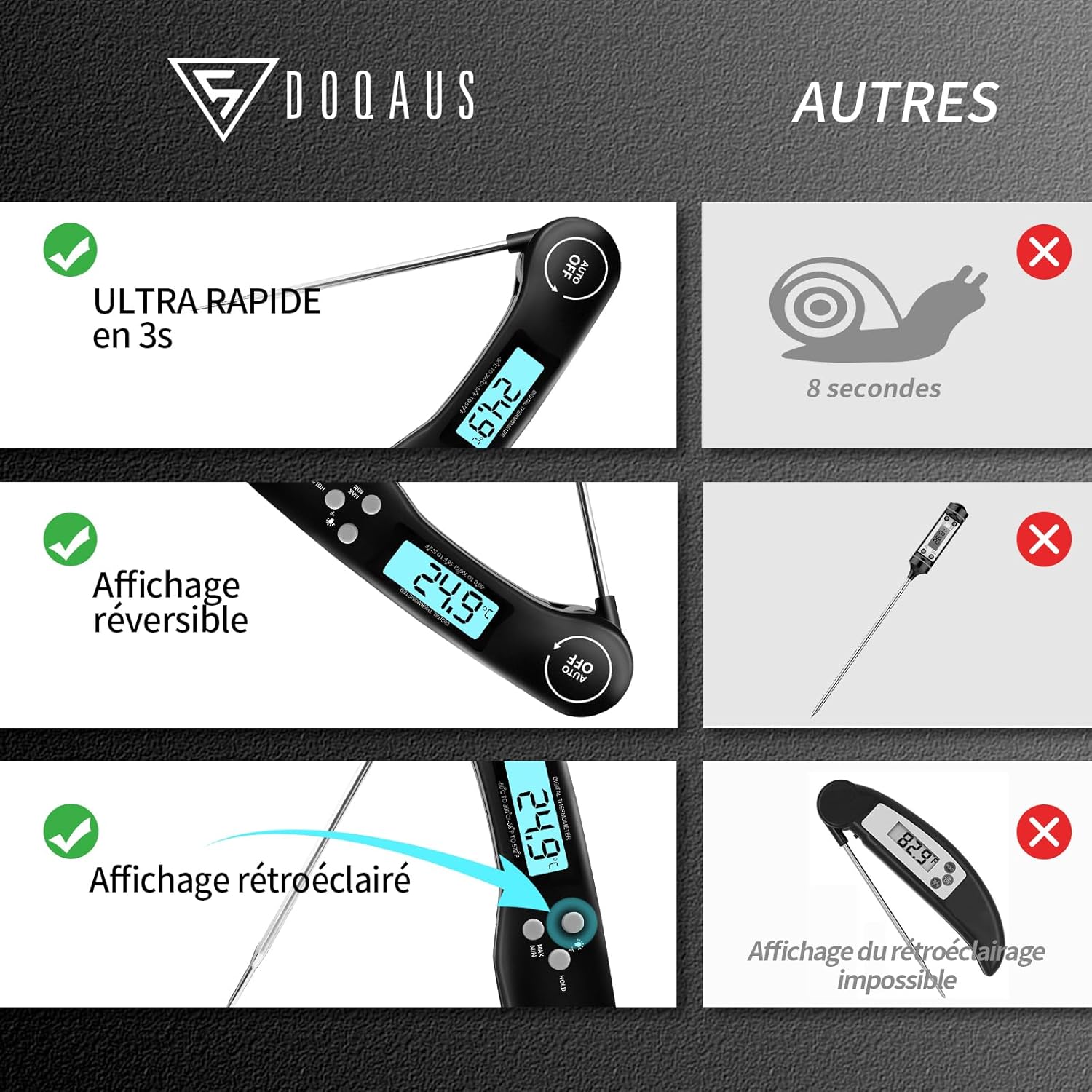 DOQAUS - Thermomètre Cuisine - sonde pliante, écran LCD, lecture 3s, auto off