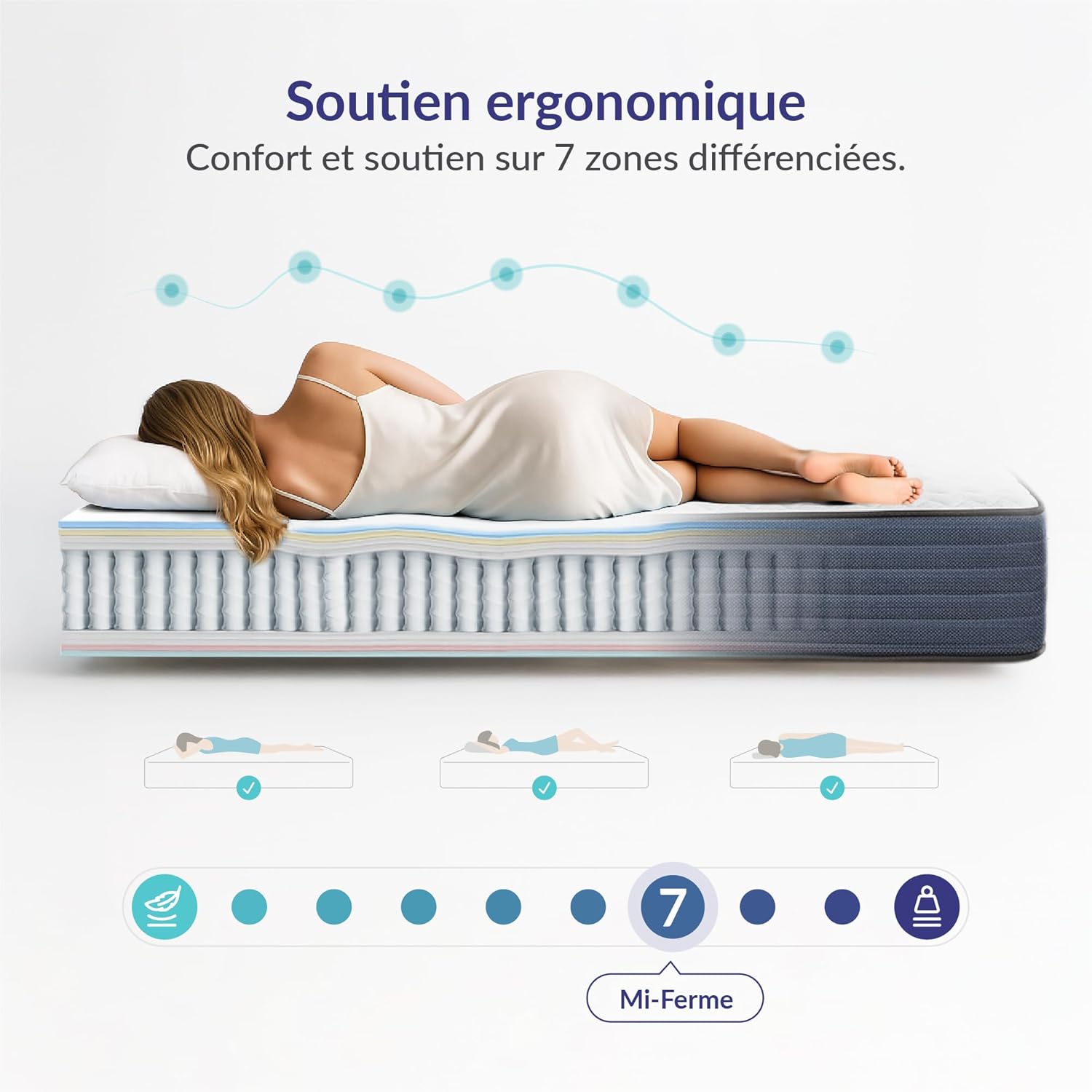 NATURALEX - Matelas PerfectSleep 140x200 cm - 30 cm - Hybride - Ressorts Ensachés - Soutien Mousse à mémoire + Blue Latex - Confort Mi-Ferme - Réversible - Couchage Indépendant - Fabriqué en Europe