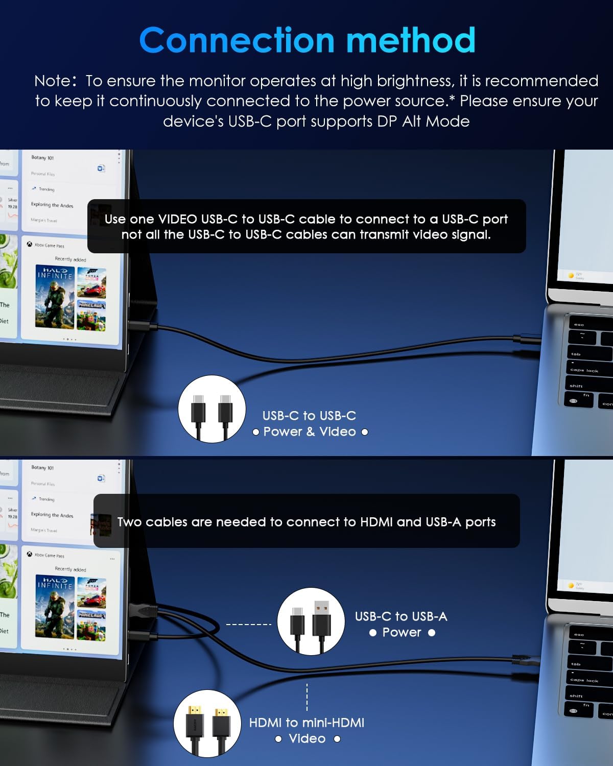 Yodoit - Ecran Portable 16