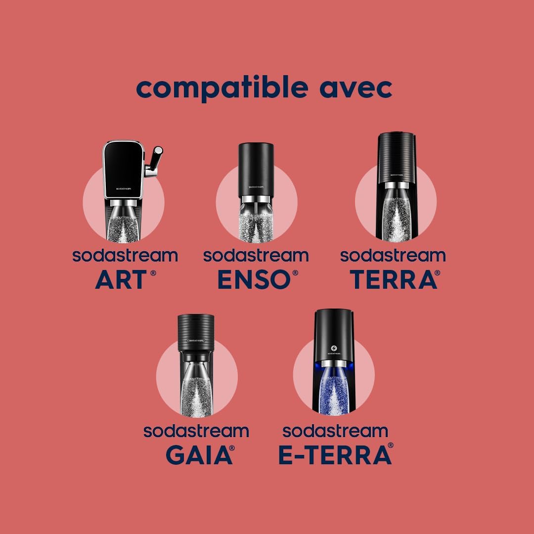 Sodastream - Fuse - 1L x2 - bouteilles réutilisables, sans BPA, lavables