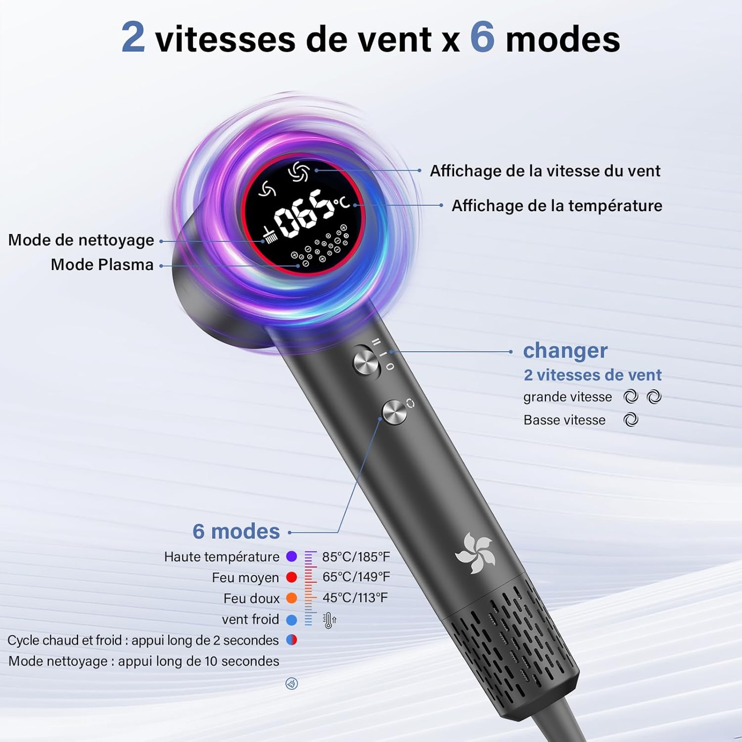 Sèche-cheveux professionnel - ionique, moteur 110 000 tr/min, 57 dB, diffuseur, séchage rapide, 400M plasma