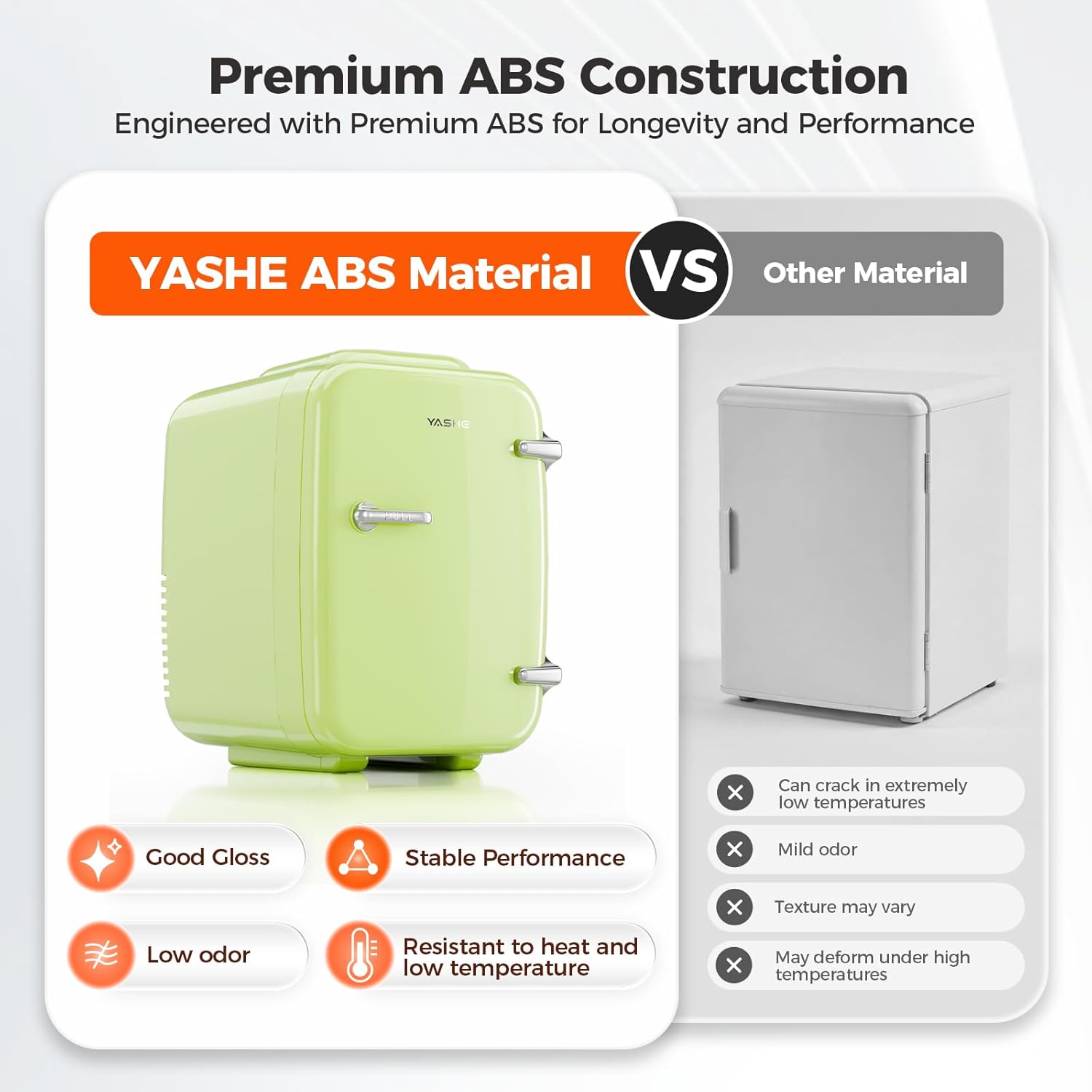 YASHE - mini réfrigérateur 4L - refroidissement/chaud, 220V/12V