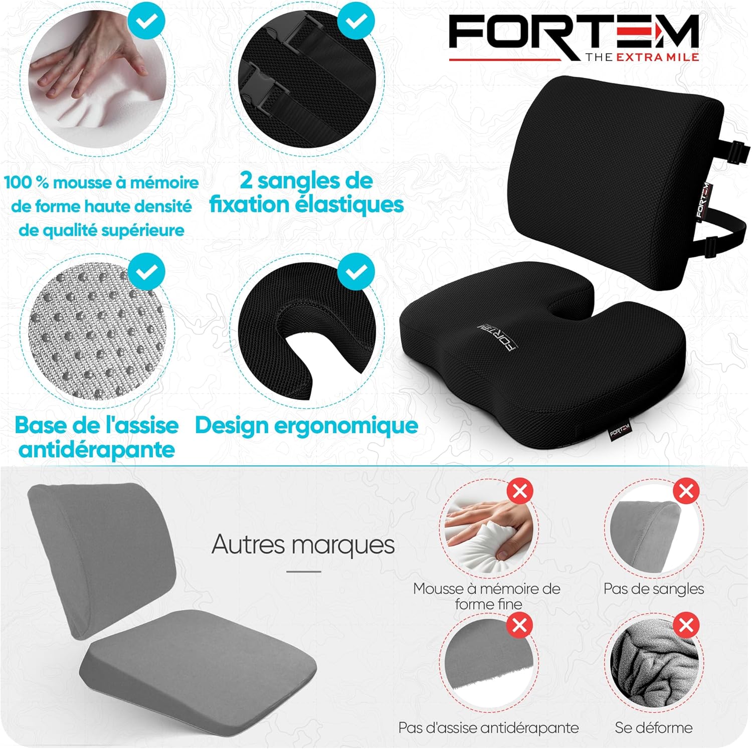 FORTEM - coussin lombaire et assise - mousse mémoire - antidérapant, soutien dos, confort prolongé