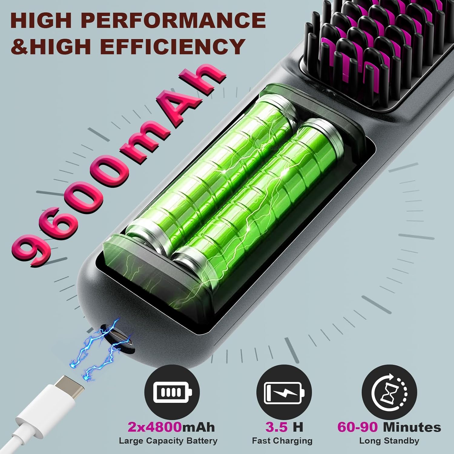 Brosse lissante portable USB, 9600mAh, ion négatif, chauffante, gris