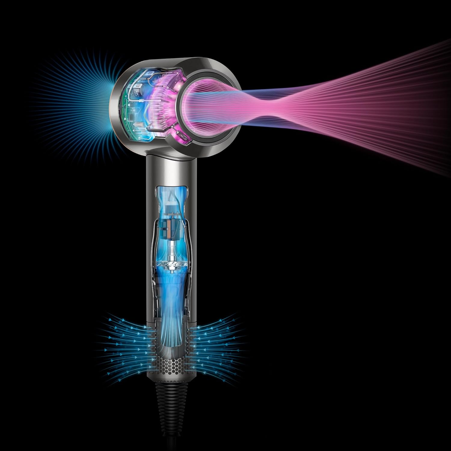 Dyson - Supersonic - sèche-cheveux compact, puissant, technologie ionique