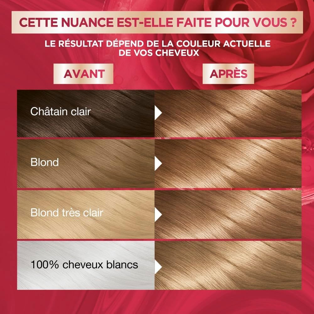 Garnier - Color Sensation 7.0 - blond - coloration permanente, couvre 100% cheveux blancs, tenue 10 semaines
