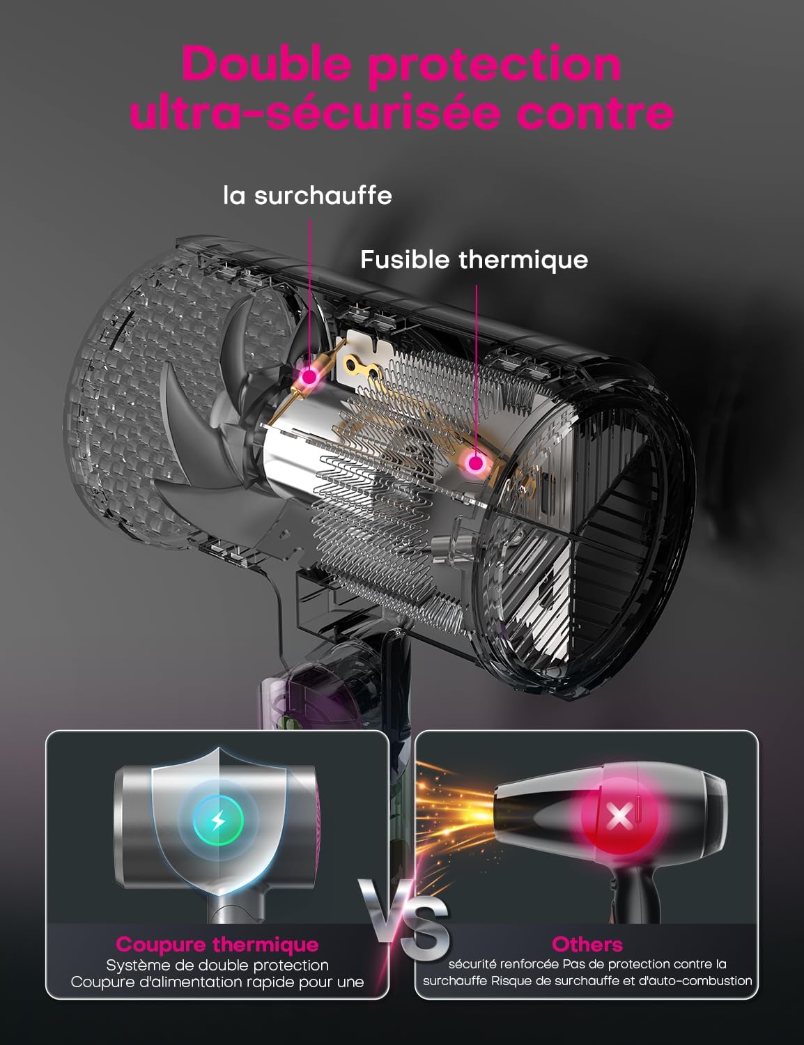 Sèche-cheveux - 1800W, pliable, ionique, diffuseur, Cold Shot, Turbo Heat