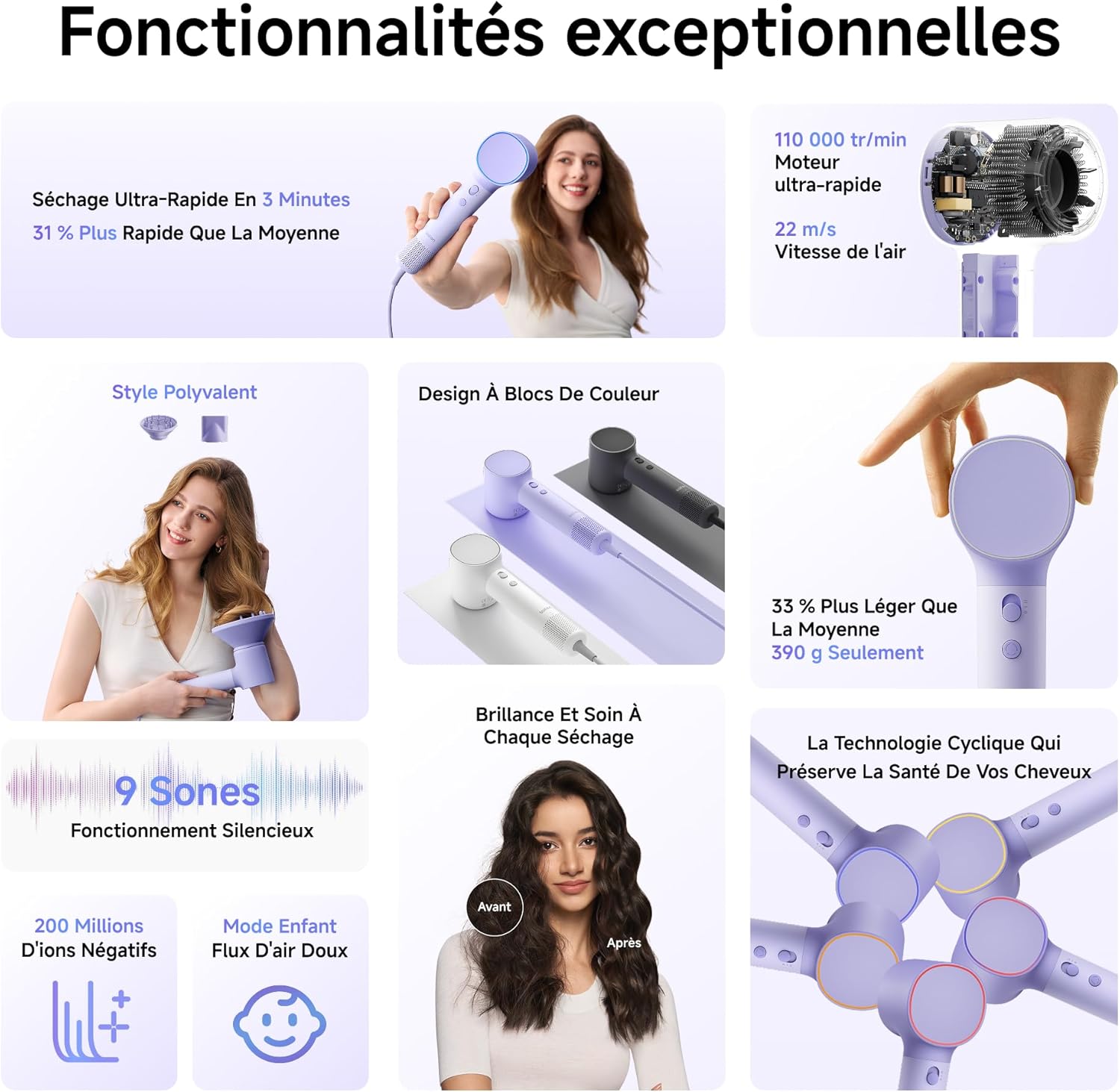 Laifen - Neo - 390g - sèche-cheveux ionique, brushless, 59dB, 2 buses
