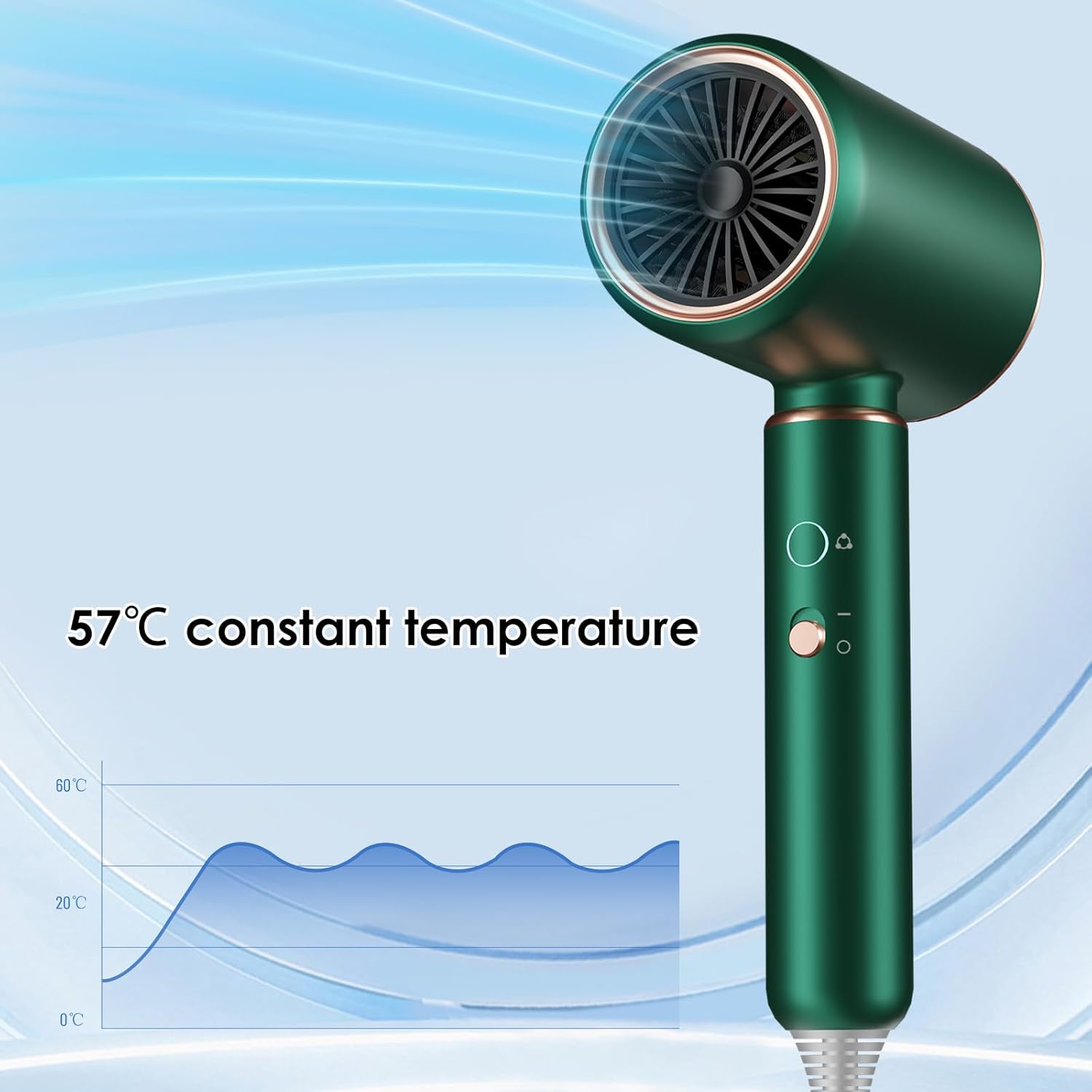 Sèche-cheveux ionique - 2200W - 4 modes, protection surchauffe, diffuseur