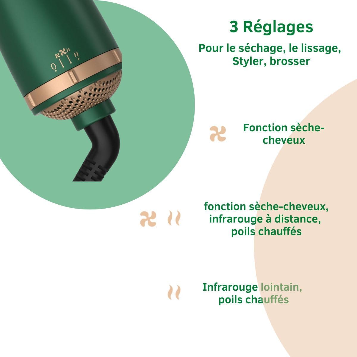 Brosse à air chaud 4 en 1 - séchage, coiffage doux et rapide - Fusion Air Dryer