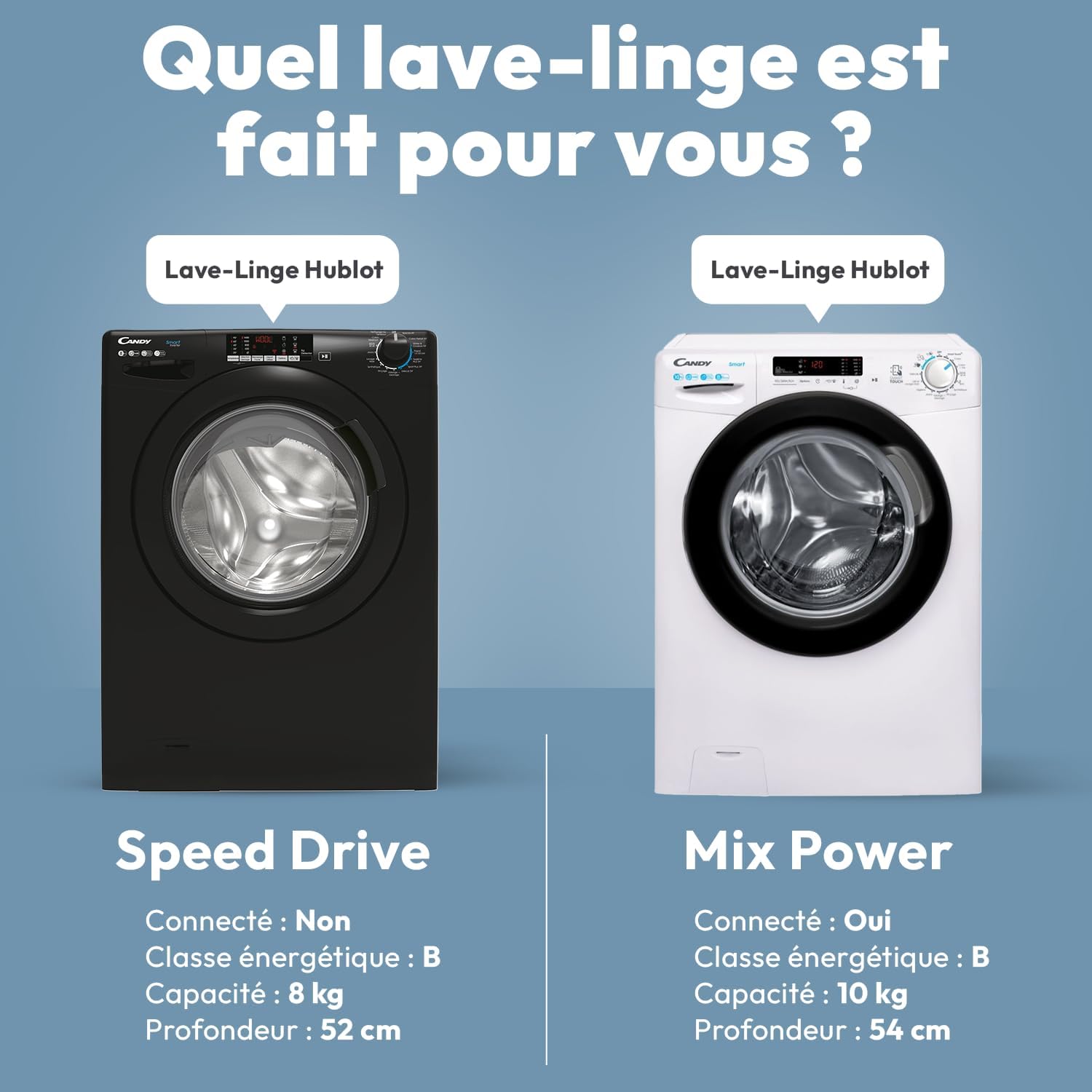 Candy - Série CS 148T - 8kg, 1400trs, écran digital, 85x60x52cm - CS 148TMBBE/FR