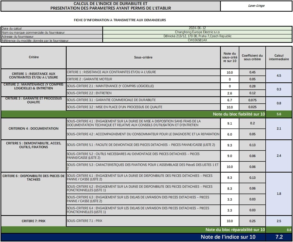 CHiQ - Lave-linge 10 kg, classe A, Inverter, vapeur, 1400 tr/min - CW106581AX
