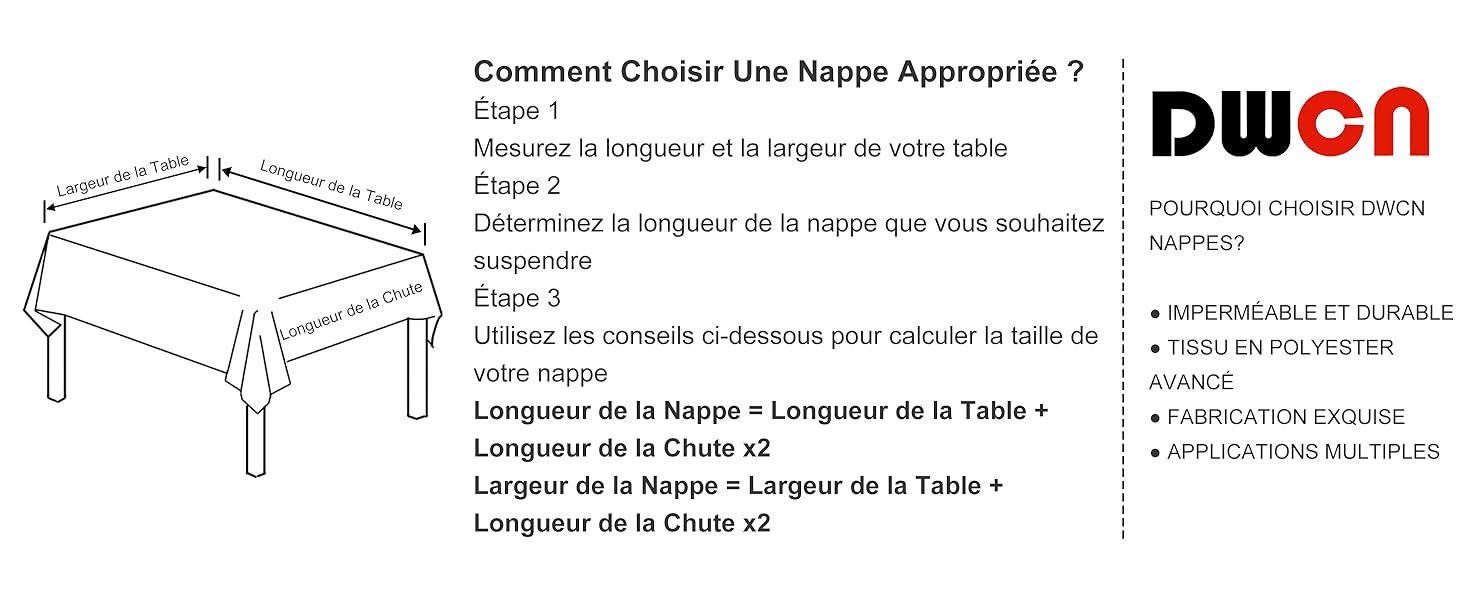 Schéma montrant les instructions pour choisir la taille de la nappe, avec les mesures et les illustrations des tableaux et des