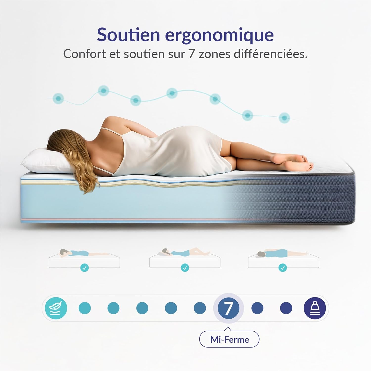 Naturalex - PerfectSleep - 160x200 cm - mousse mémoire, latex, mi-ferme, réversible