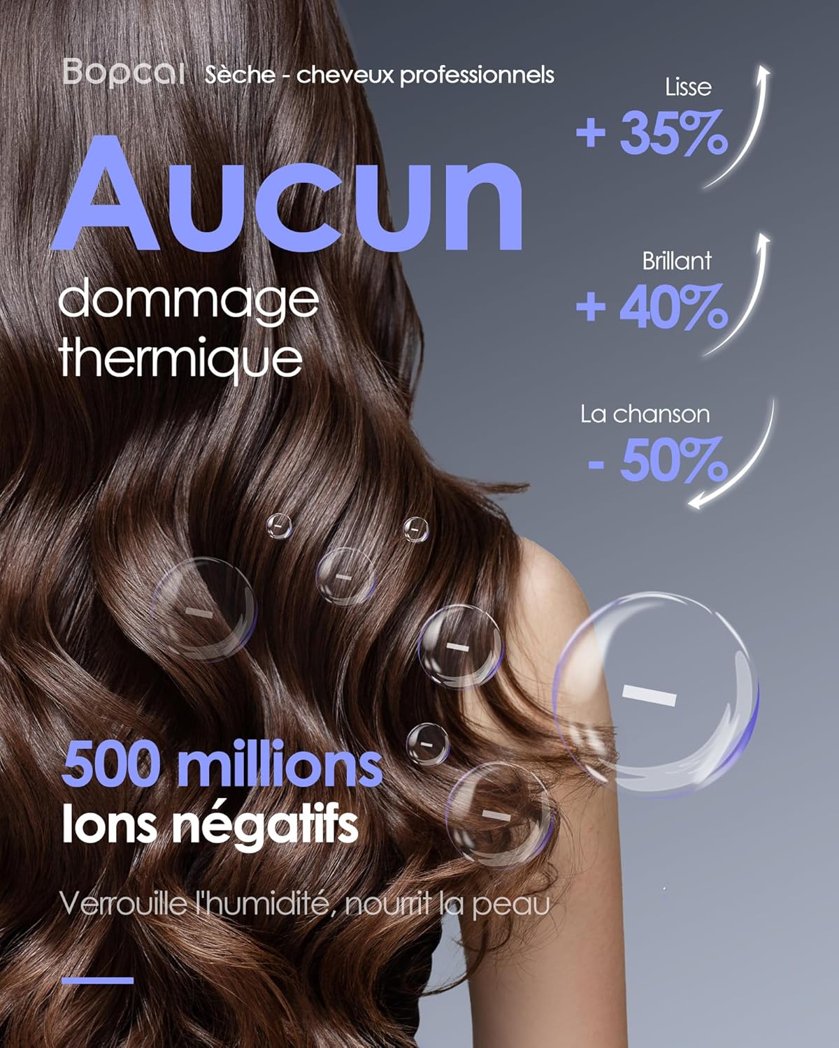 Bopcal - Sèche-cheveux pro 160000rpm, ionique, diffuseur, 500M ions