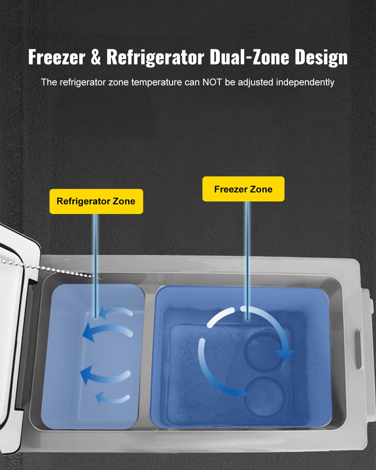 VEVOR - glacière électrique 45L - 60W - compresseur - 69,3x34,5x45,6cm