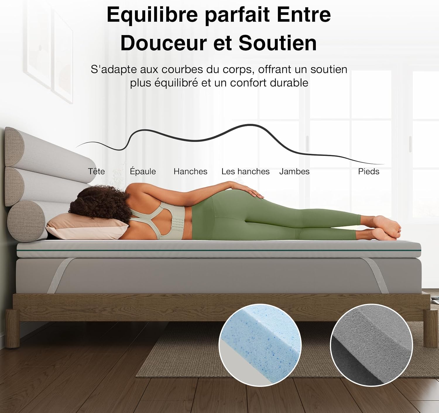 Novilla - Surmatelas Mémoire de Forme 140x190cm - 7,5cm, housse lavable, antidérapant