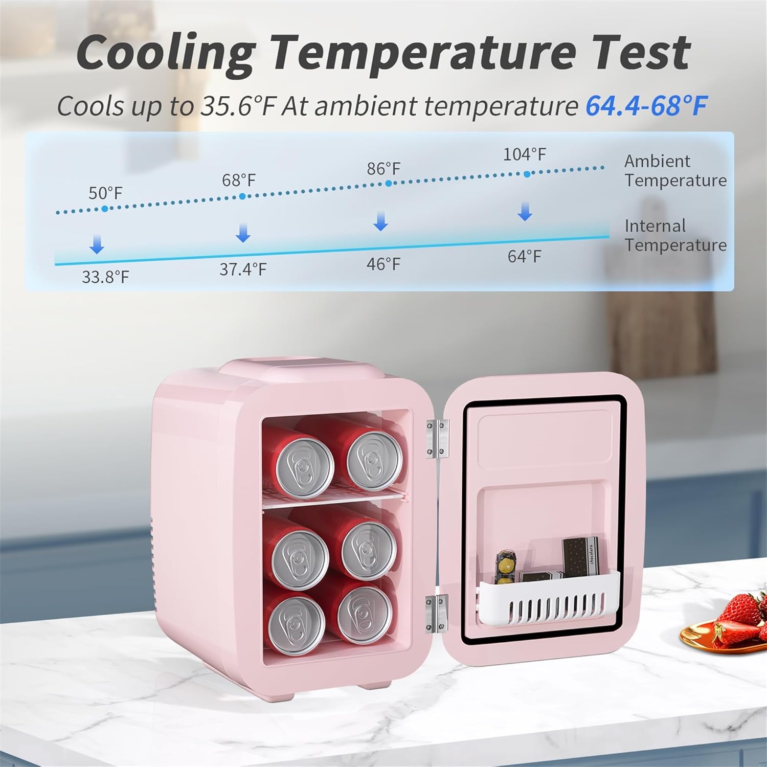 YASHE - Mini frigo 4L - compact, thermoélectrique, CA/CC, rose