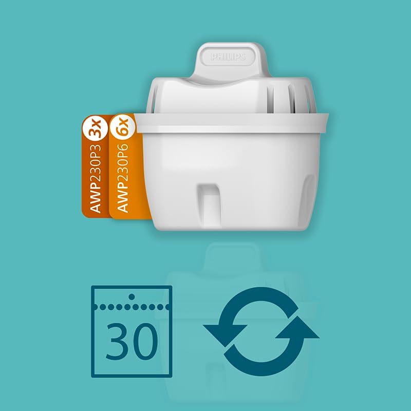 Philips - cartouches filtrantes série Anticalcaire+ - lot de 3 - réduction de dureté, compatible Brita