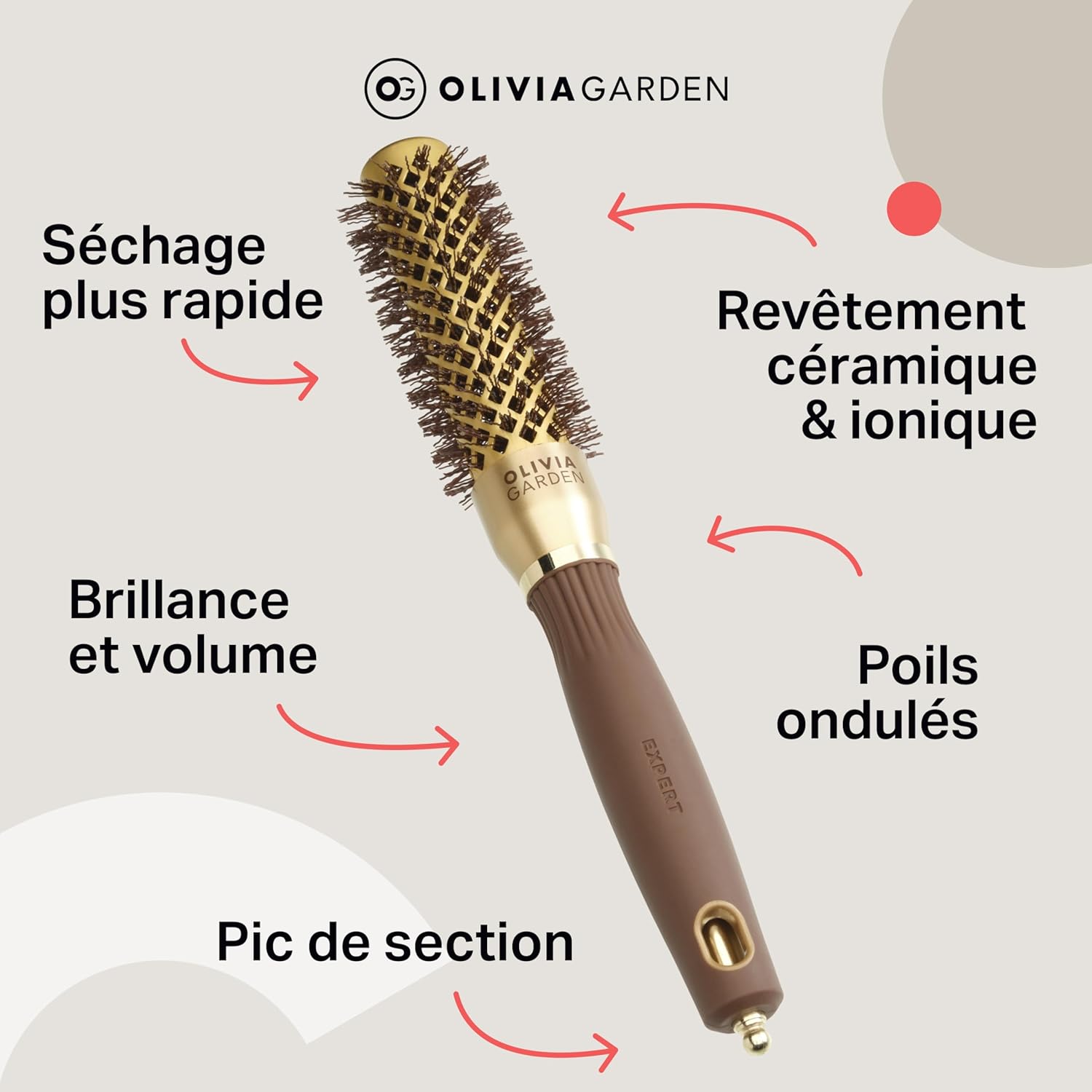 Olivia Garden - Expert Blowout Shine - ronde céramique antistatique - brushing sans frisottis