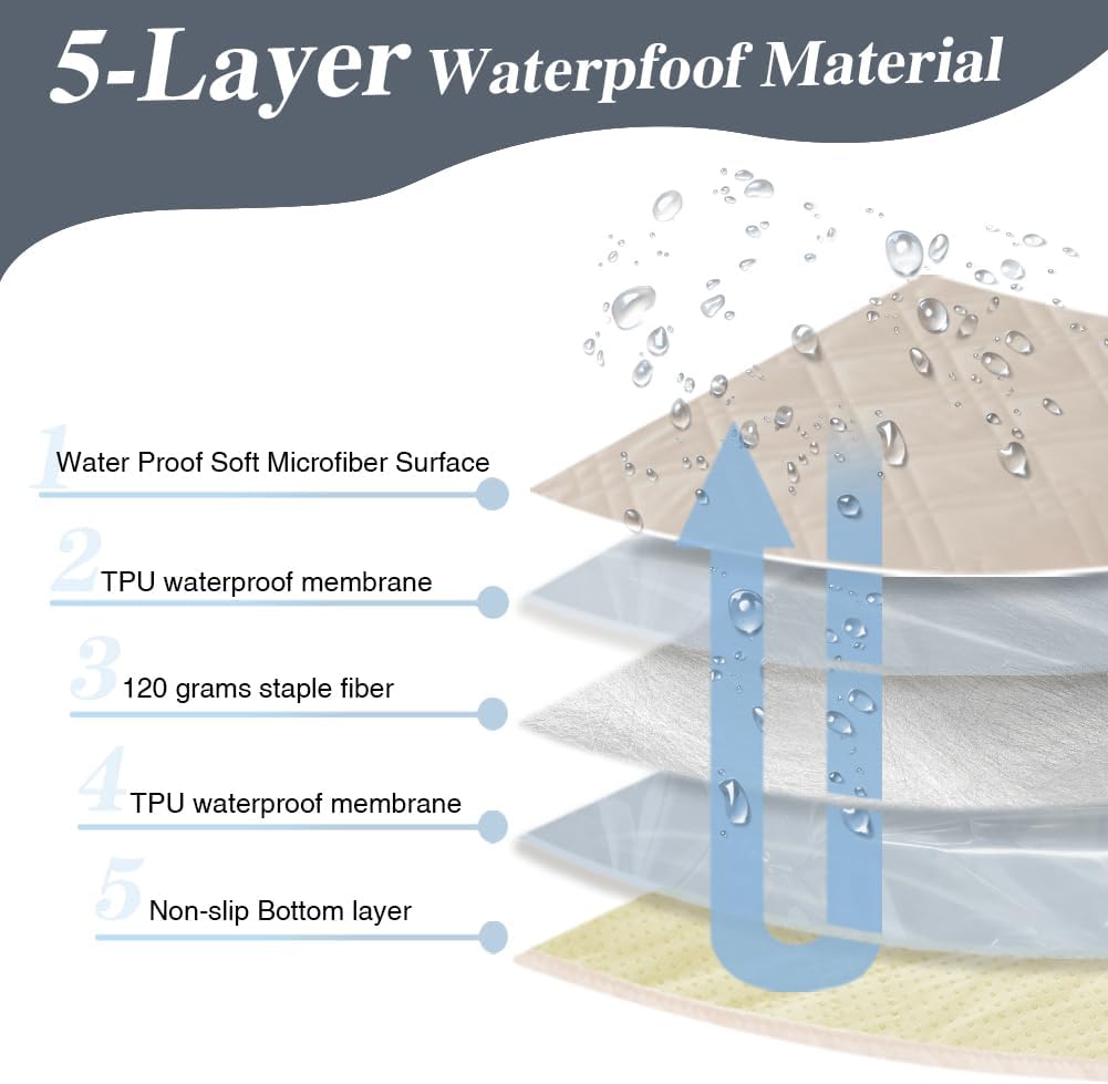 DUJUIKE - housse imperméable canapé - 208x208 cm - protection animaux, base antidérapante