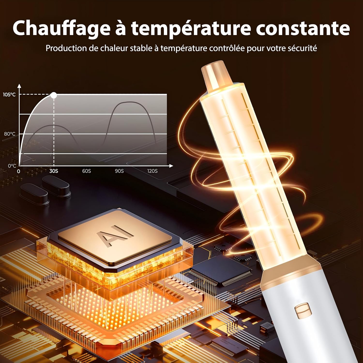 Golden Goods - Multistyler White/Gold - Brosse 5-en-1, sèche, lisse, boucle