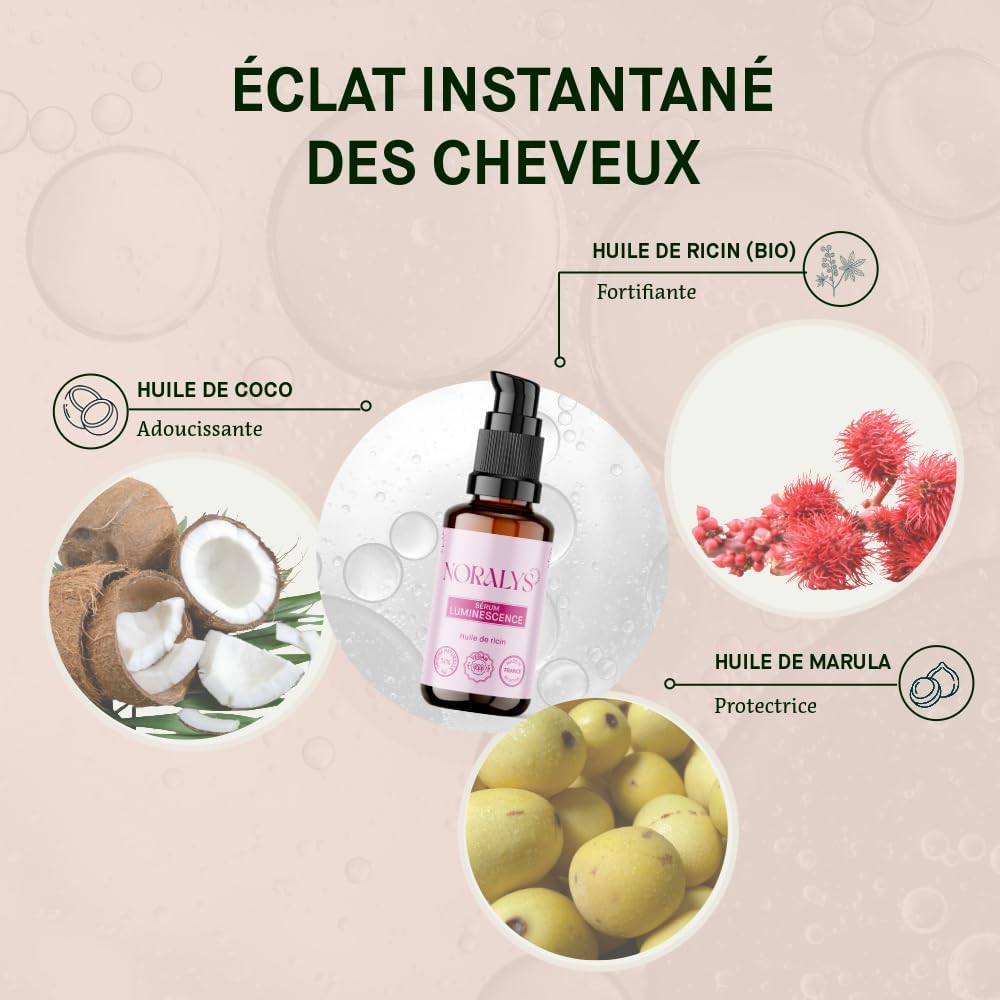 Coffret beauté femme – routine cheveux nourrissante – masque, huile, soin – idée cadeau original – soins complets cheveu