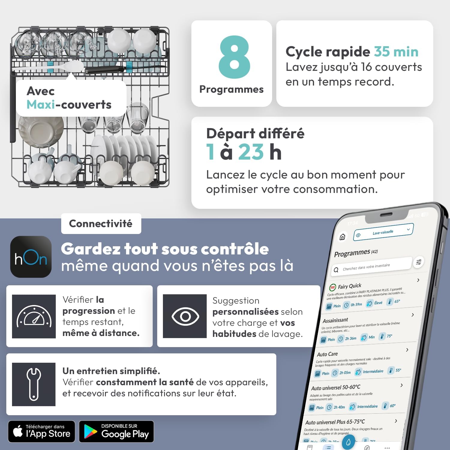 Candy - Série CI - 81,8x59,7x55,5 cm - 16 couverts, classe C, contrôle à distance, CI 6C4F0A