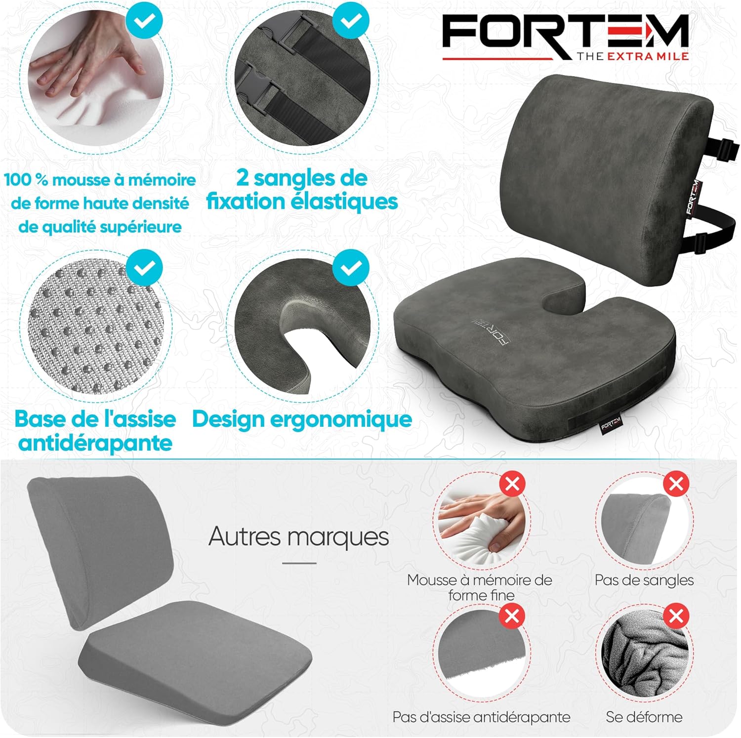 FORTEM - coussin lombaire/assise mémoire de forme - antidérapant - soutien prolongé dos, confort chaise et auto