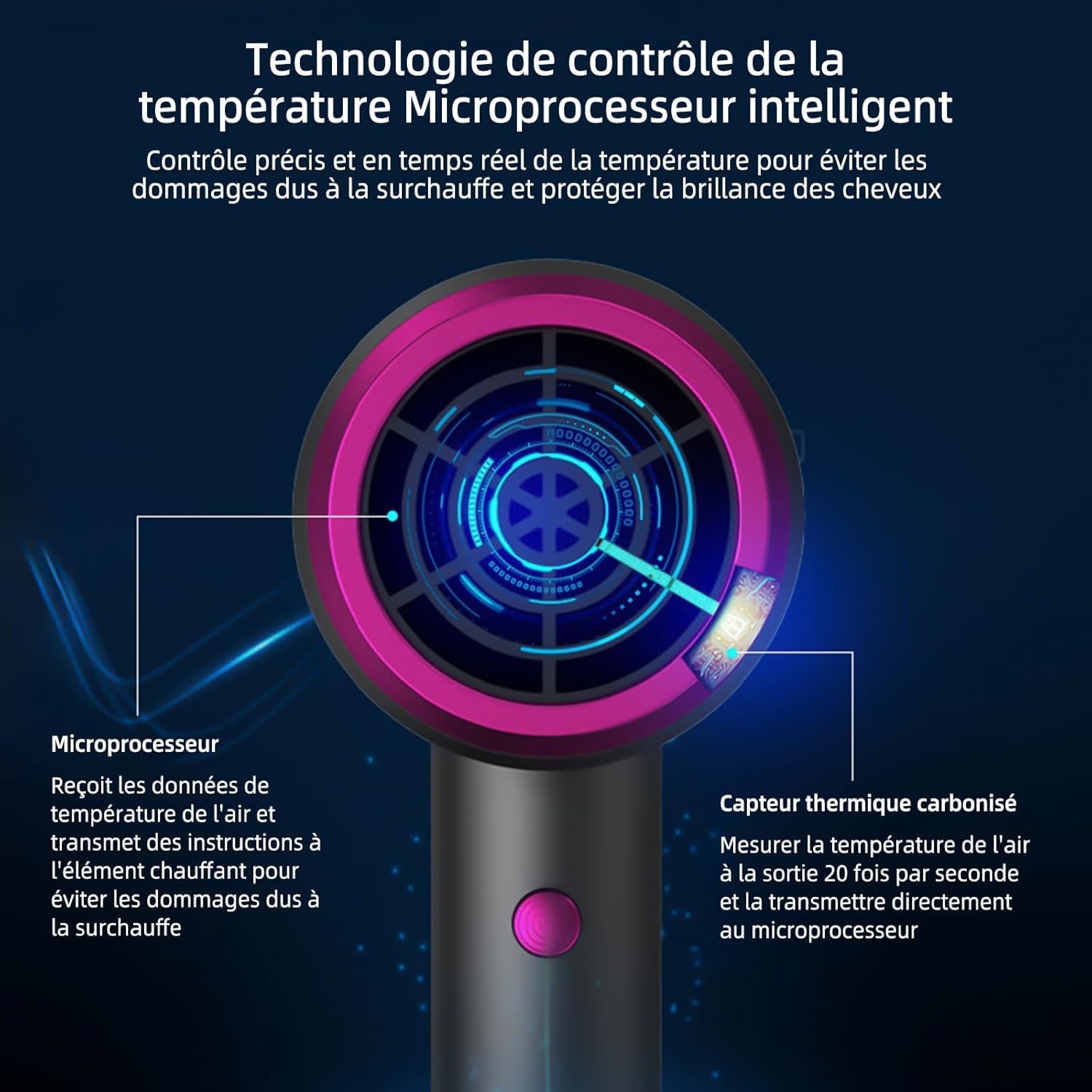 Sèche-cheveux professionnel ionique, 1250W, 3 vitesses, séchage rapide