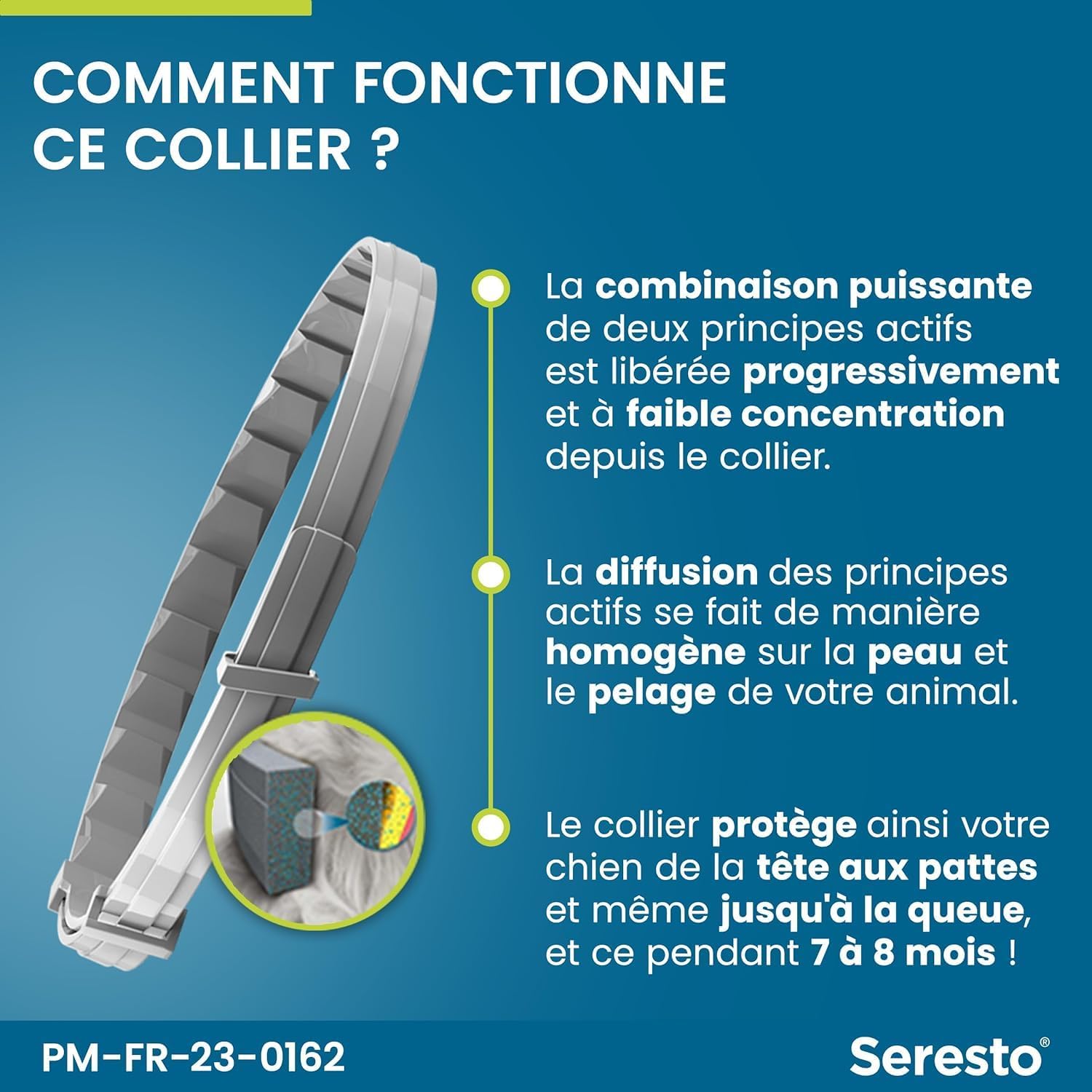 Seresto - Collier grands chiens - 70 cm - anti-puces/tiques, 8 mois protection