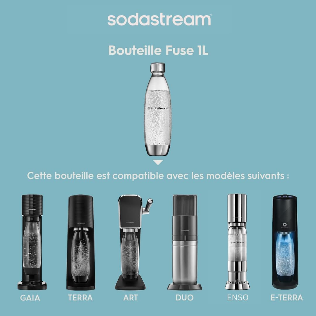 Sodastream - Fuse - 1L - bouteille réutilisable, sans BPA, lavable