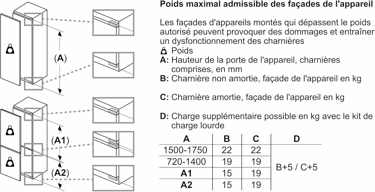 Bosch - réfrigérateur 1 porte Série 4, 310L, encastrable, 177x54cm - KIR81VFE0