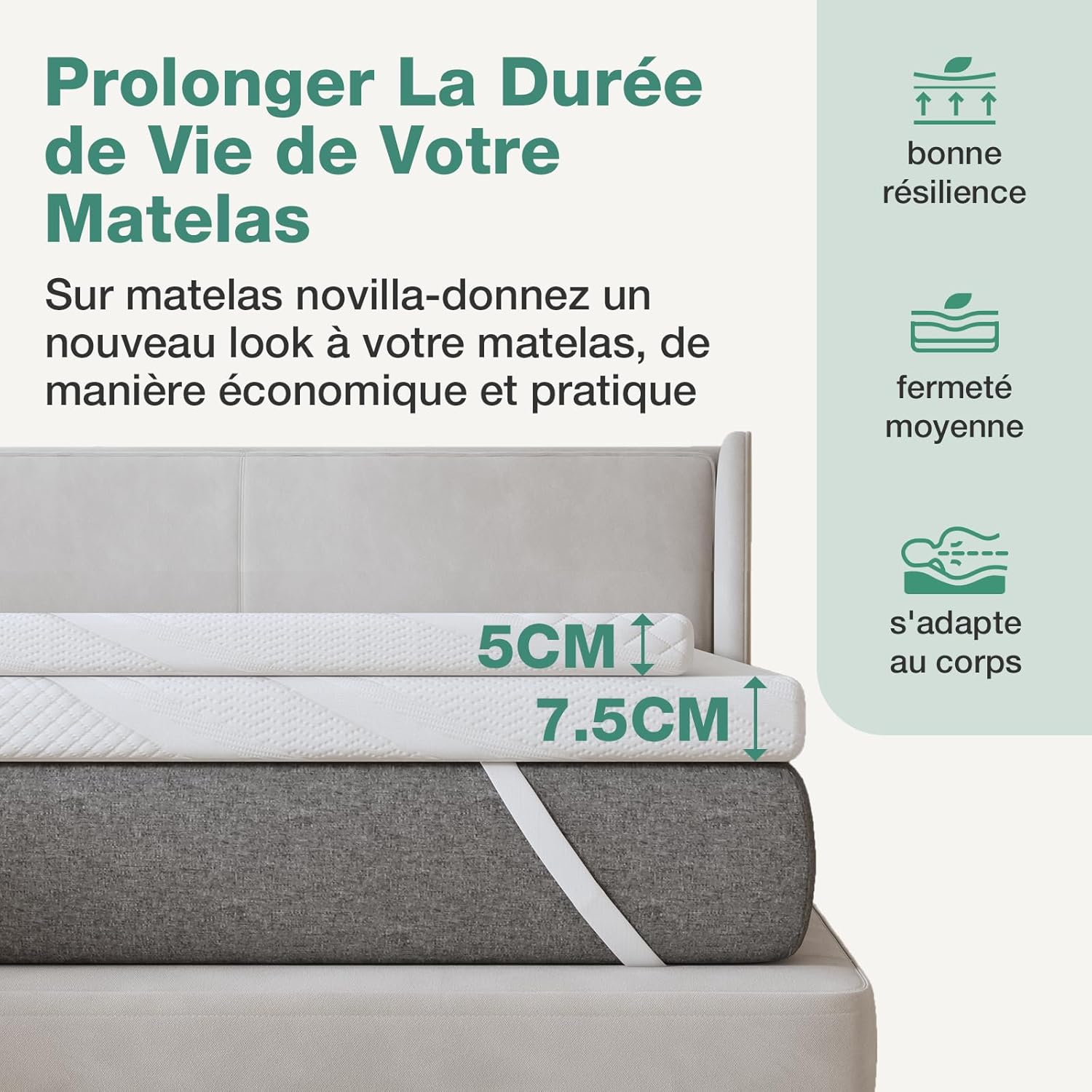Novilla - Surmatelas série Mousse Gel - 120x190 cm - Mémoire de forme, doux, antidérapant, lavable