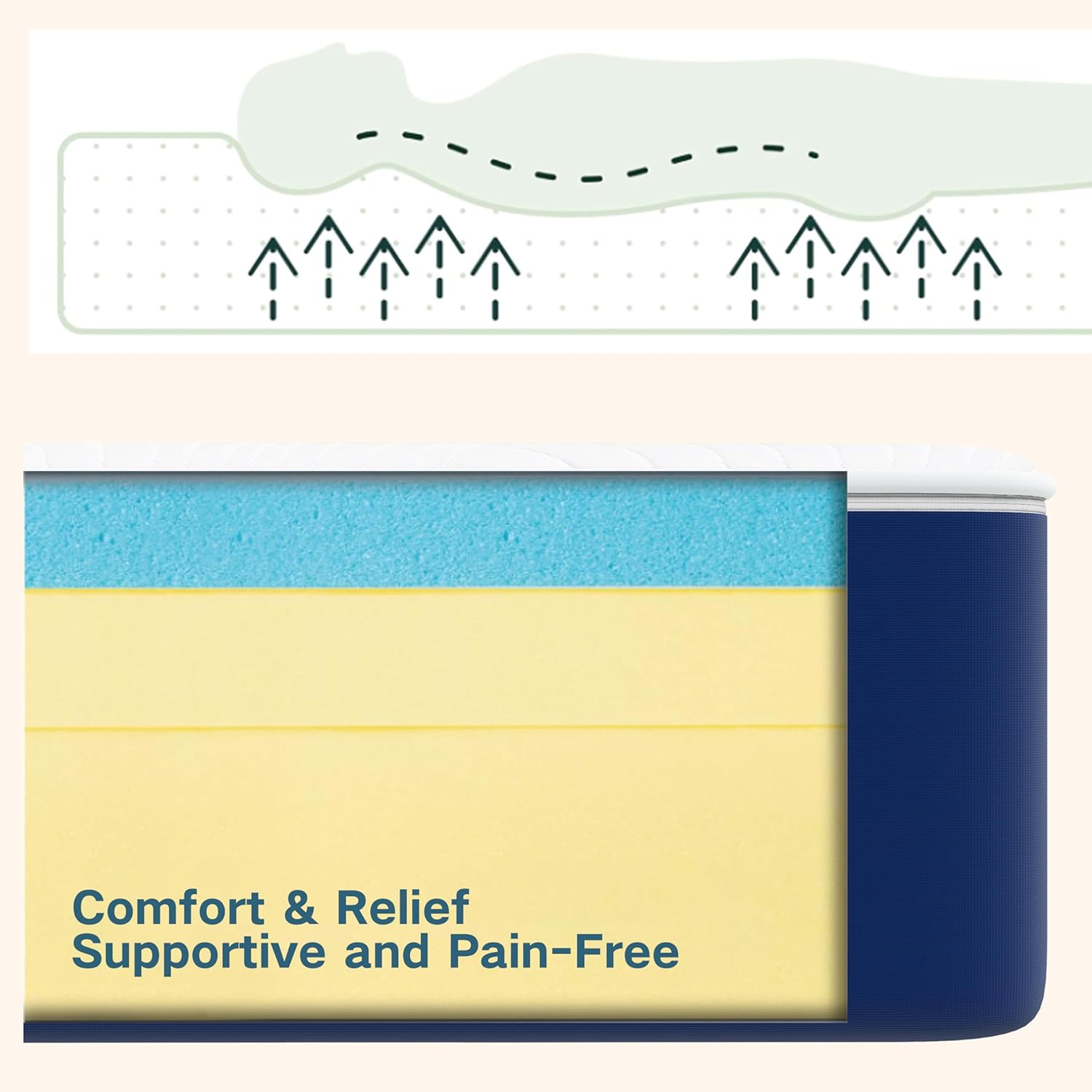 PurrJoys - matelas double mémoire de forme 135x190x20cm - ferme, rafraîchissant, housse lavable