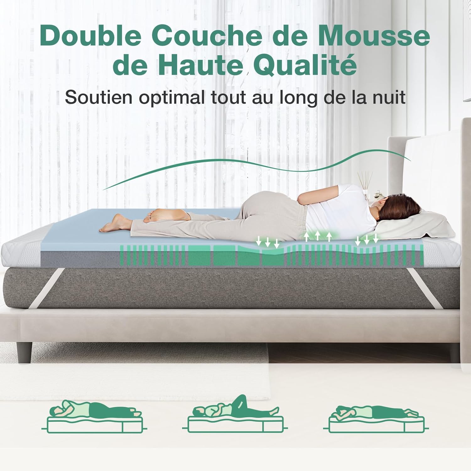 Novilla - Surmatelas série Mousse Gel - 120x190 cm - Mémoire de forme, doux, antidérapant, lavable
