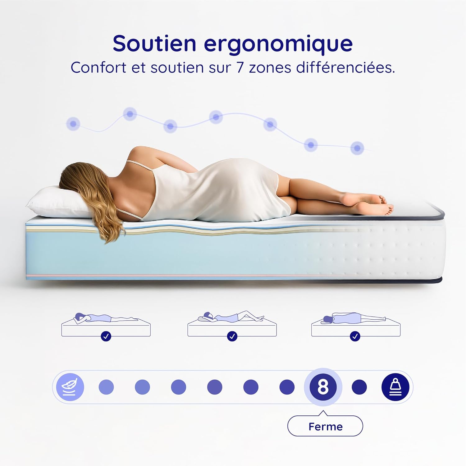 Cosmos - Upsilon - 140x190 cm - Mémoire de forme, ferme, réversible