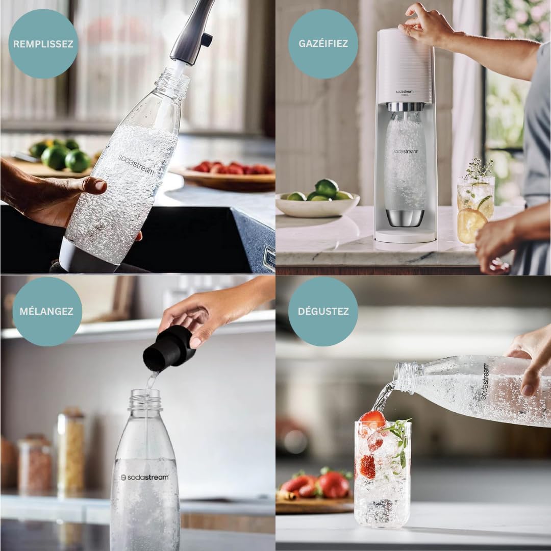 Sodastream - Fuse - 1L - bouteille réutilisable, sans BPA, lavable