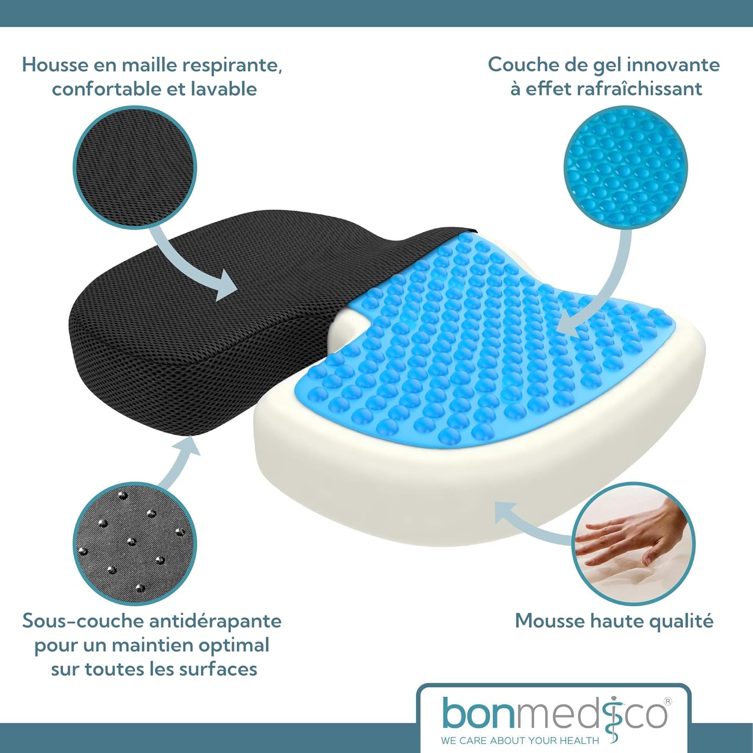 bonmedico - Coussin Chaise Bureau - standard, noir, mousse mémoire orthopédique