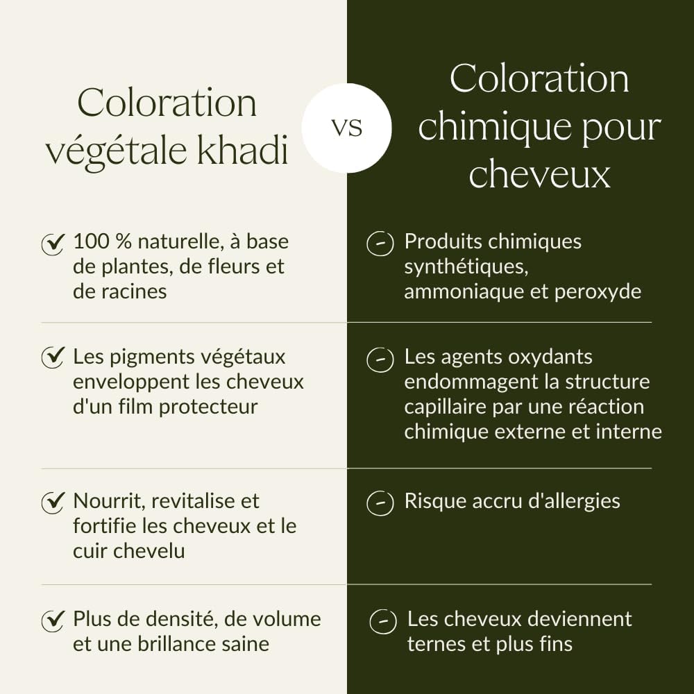 Khadi - coloration végétale blond clair - 100g - 100% naturelle, éclat blond