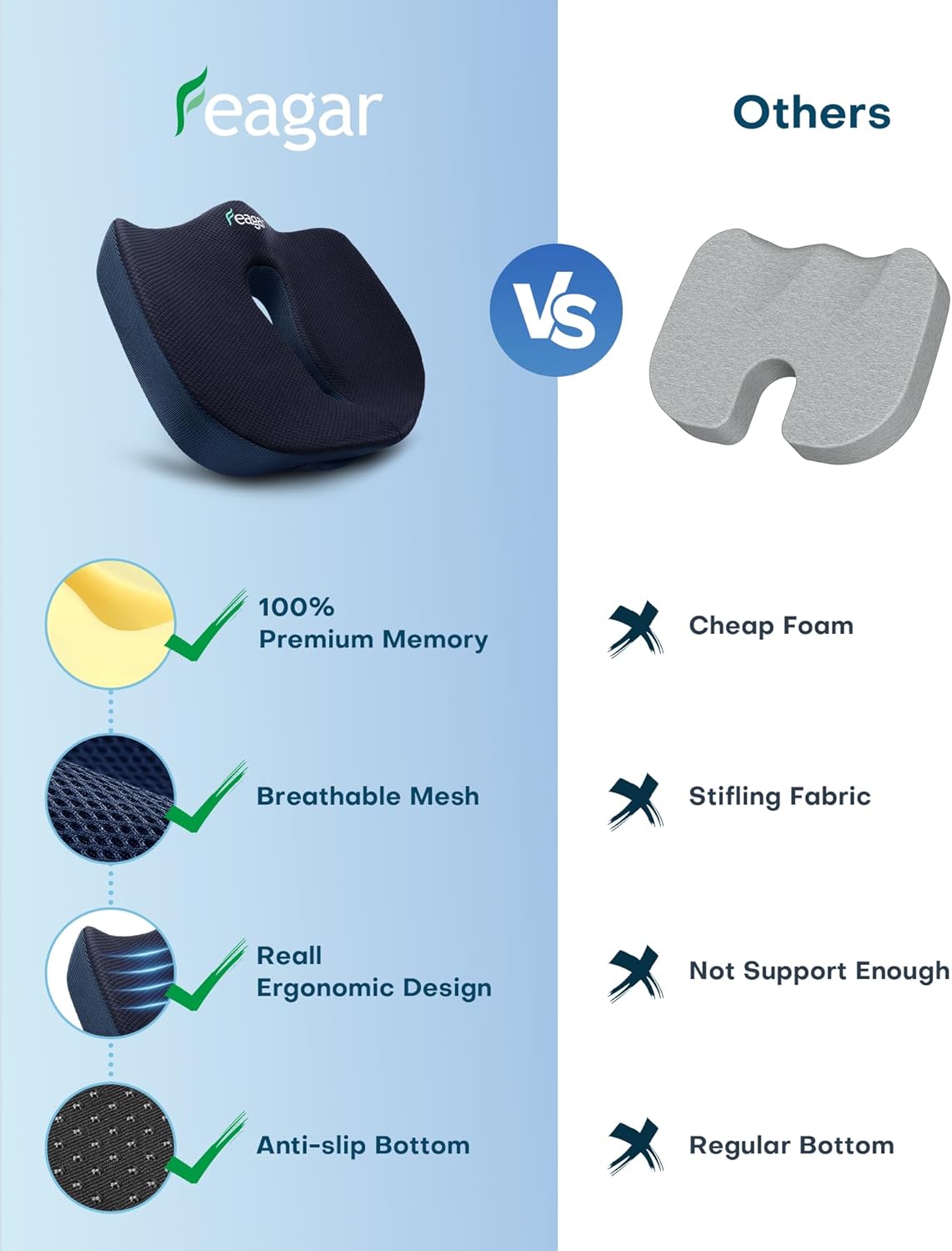 Feagar - Coussin chaise Extra Large - ergonomique, mousse mémoire, orthopédique, coccyx, siège voiture