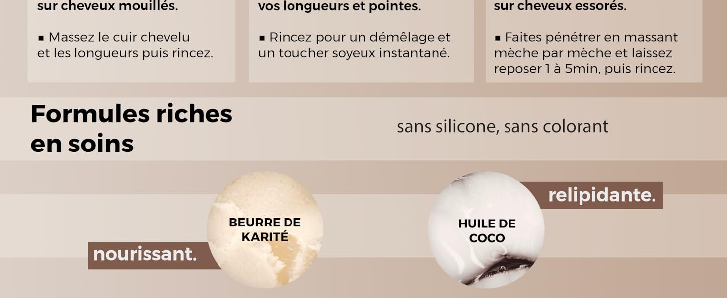 Le texte se lit comme suit : « Formules riches en sons ». Schéma marketing montrant trois éléments circulaires connectés avec une palette de couleurs beige et blanc.