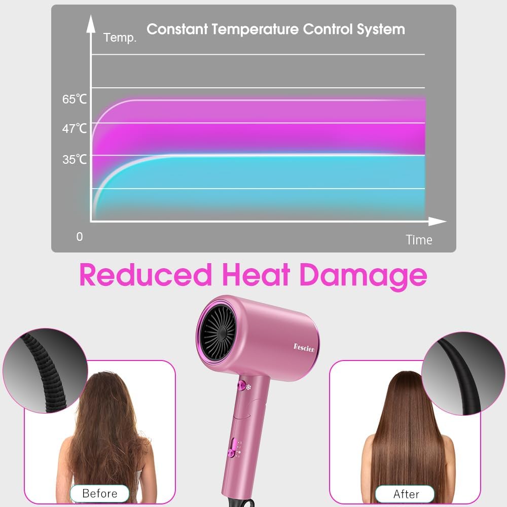 Sèche-cheveux ionique pliable - 2400W, léger, 3 vitesses et accessoires