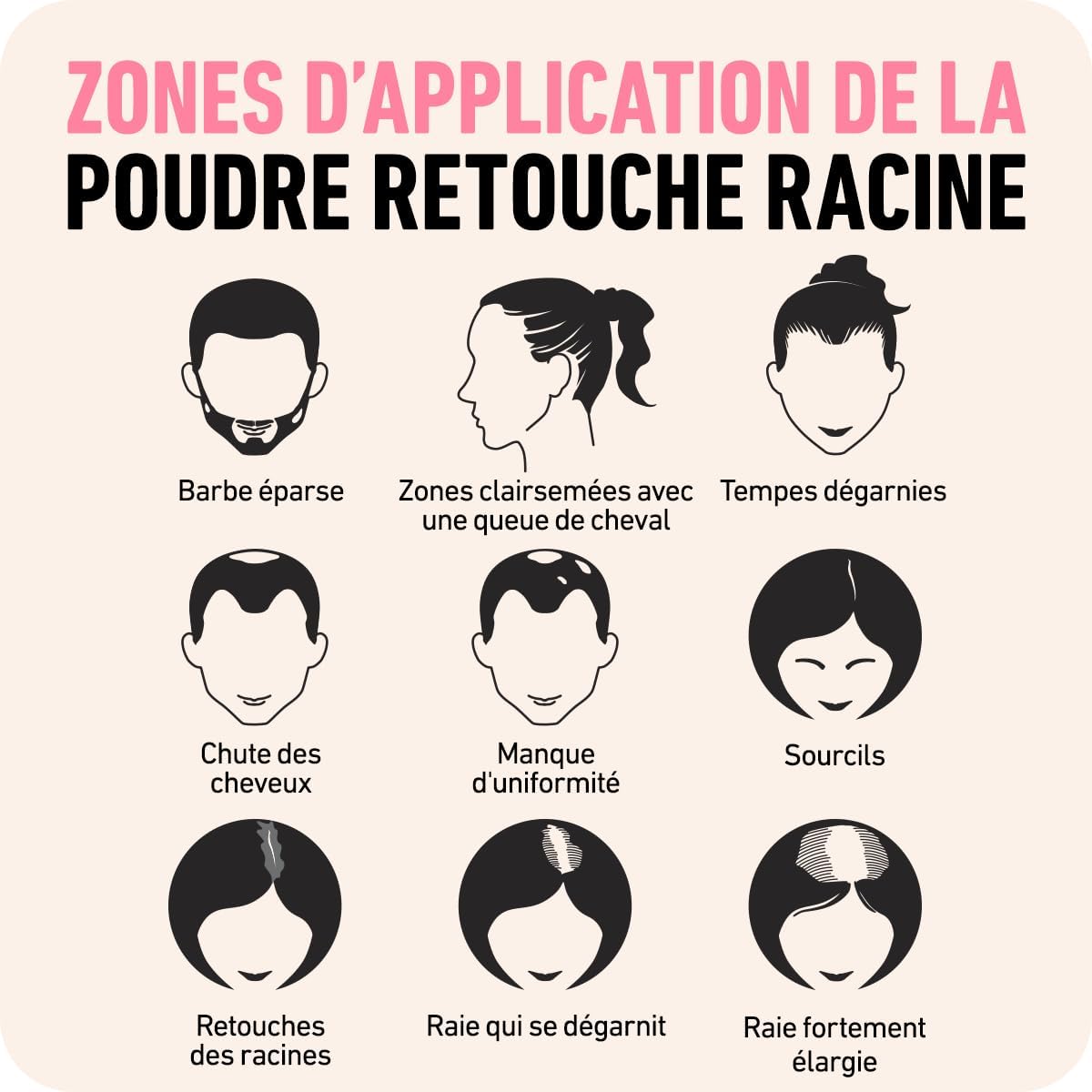 BOLDIFY - Poudre de racine - 4,5g - retouche instantanée, couvre cheveux gris, blond moyen