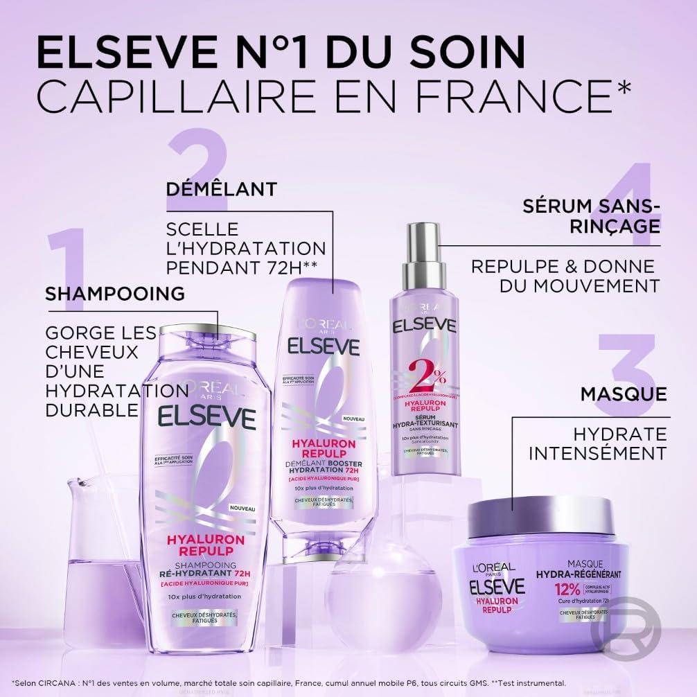 L'Oréal Paris - Elseve Hyaluron Repulp - 300 ml - shampooing hydratant 72h, brillance, acide hyaluronique